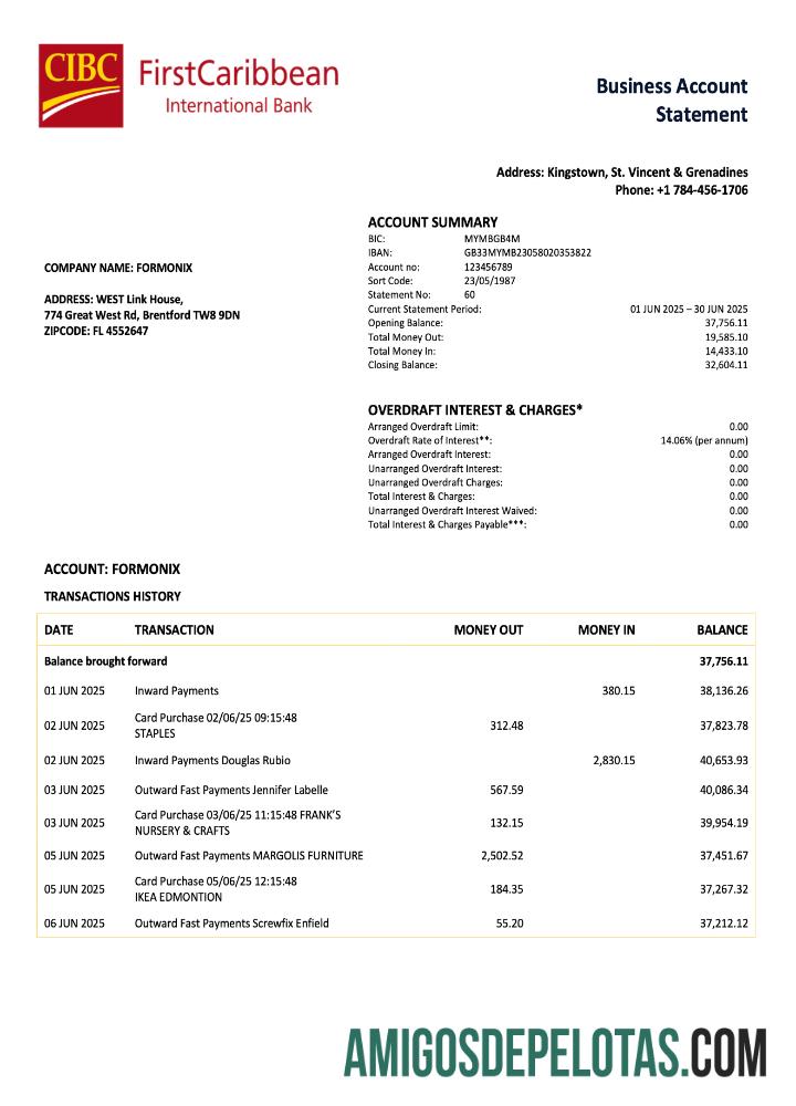 Baixável São Vicente e Granadinas Firstcaribbean International Firm modelo de extrato de conta Word e PDF